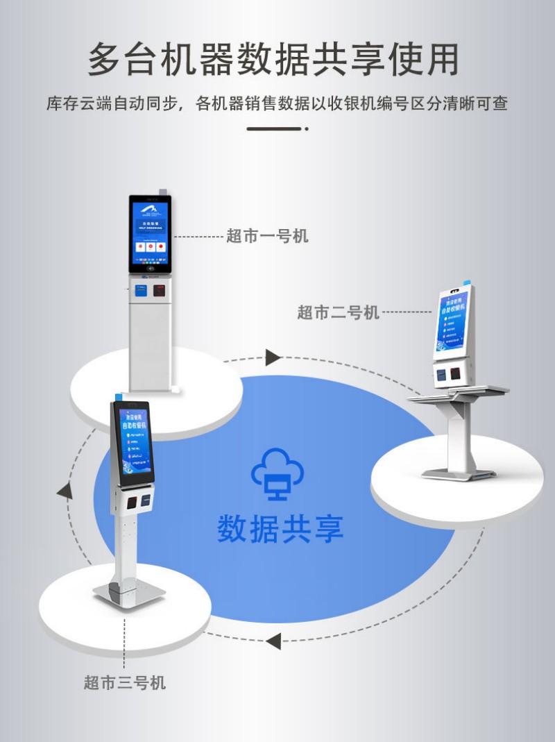 自助點(diǎn)餐機(jī)終端價(jià)格