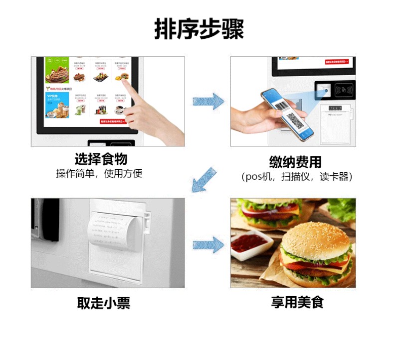 自助查詢點餐服務(wù)終端機價格