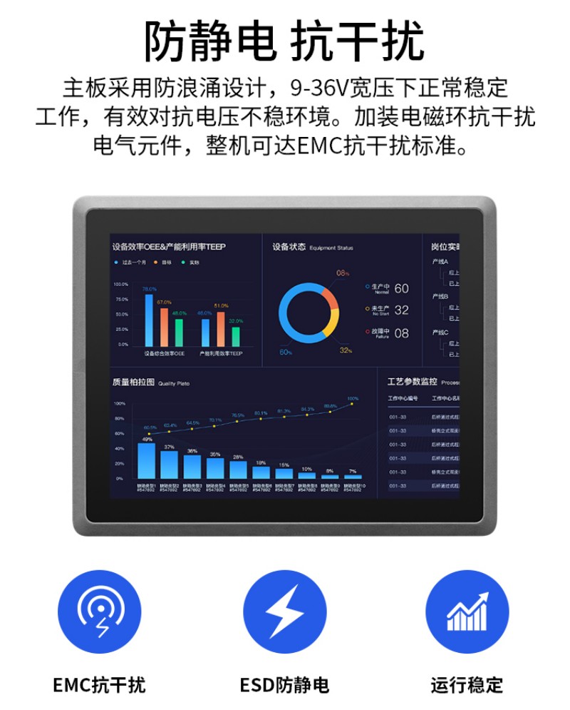 工控機最高配置