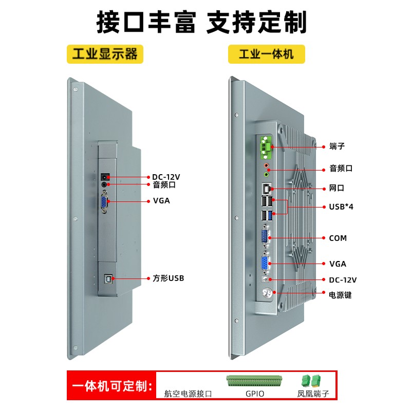 工控一體機系統(tǒng)原理
