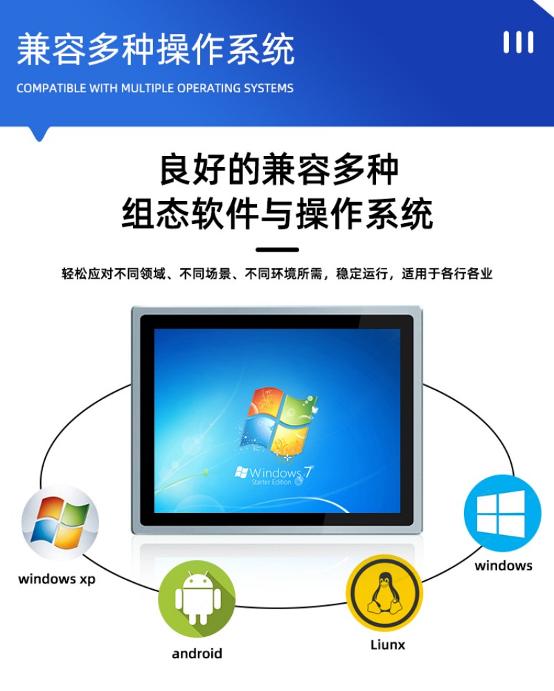 工控一體機觸摸屏