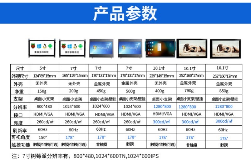 工業(yè)控制工控一體機
