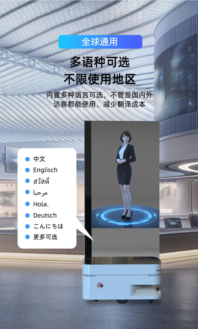 AI數(shù)字人品牌